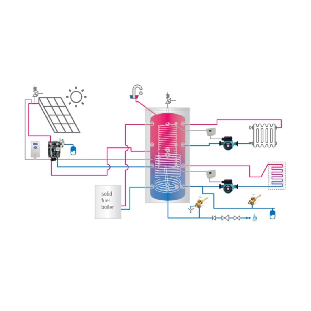 Tesy hygiëne buffervat staal 500 liter met 1 warmtewisselaar voor verwarming én tapwater - Afbeelding 2